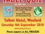 Table Quiz M.U.S.C.